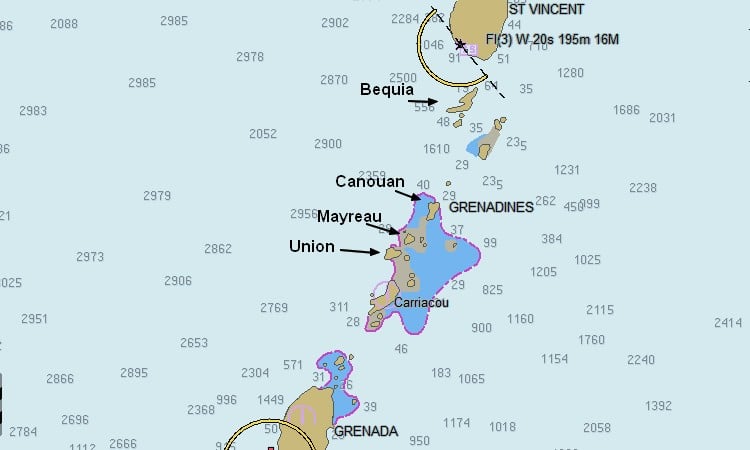 Union Island
