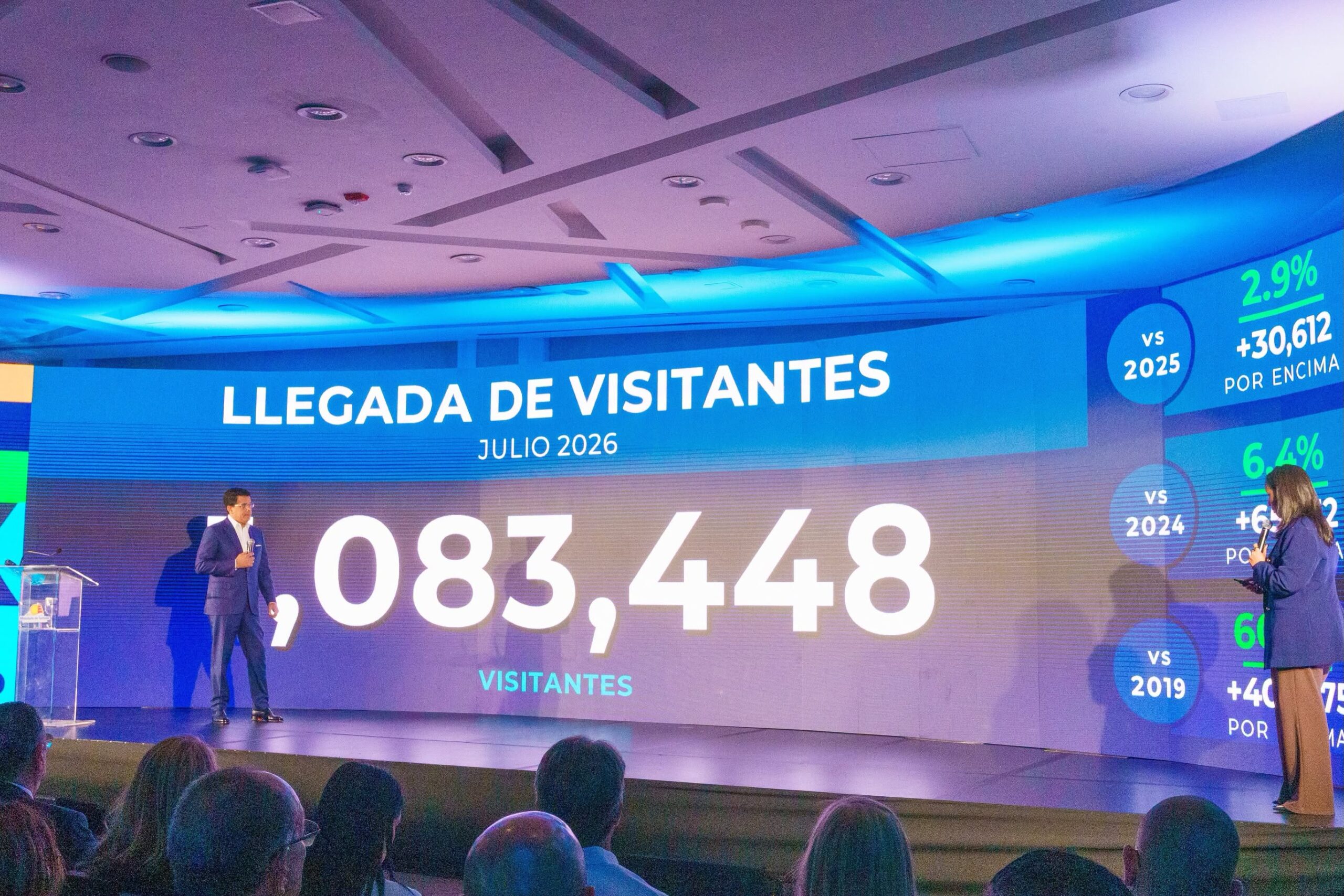 Tourisme en République dominicaine
